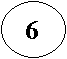 Oval: 6