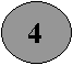 Oval: 4