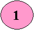 Oval: 1