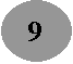 Oval: 9