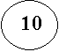 Oval:  10
