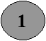 Oval: 1