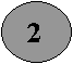 Oval: 2