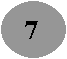 Oval:  7