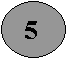 Oval:  5